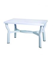 طاولة باندا top