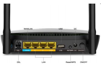 TENDA Wireless N300 ADSL2  High Power Modem Router 4 Port -DH301